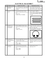 Предварительный просмотр 21 страницы Sharp AN-60KT Service Manual