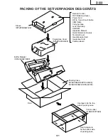 Предварительный просмотр 171 страницы Sharp AN-60KT Service Manual