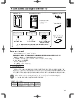 Preview for 4 page of Sharp AN-65AG1 Operation Manual