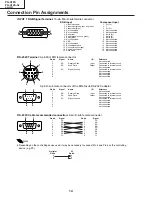 Предварительный просмотр 14 страницы Sharp AN-A10T Service Manual