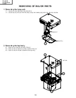 Предварительный просмотр 16 страницы Sharp AN-A10T Service Manual