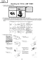 Предварительный просмотр 20 страницы Sharp AN-A10T Service Manual