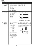 Предварительный просмотр 24 страницы Sharp AN-A10T Service Manual