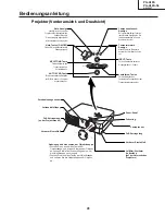 Предварительный просмотр 41 страницы Sharp AN-A10T Service Manual