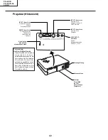 Предварительный просмотр 42 страницы Sharp AN-A10T Service Manual