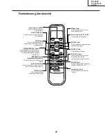 Предварительный просмотр 43 страницы Sharp AN-A10T Service Manual