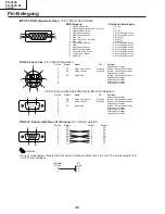 Предварительный просмотр 46 страницы Sharp AN-A10T Service Manual