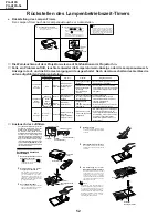 Предварительный просмотр 52 страницы Sharp AN-A10T Service Manual