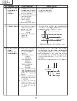 Предварительный просмотр 56 страницы Sharp AN-A10T Service Manual