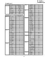 Предварительный просмотр 61 страницы Sharp AN-A10T Service Manual