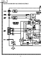 Предварительный просмотр 72 страницы Sharp AN-A10T Service Manual