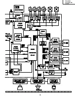 Предварительный просмотр 73 страницы Sharp AN-A10T Service Manual