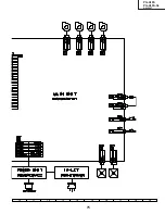 Предварительный просмотр 75 страницы Sharp AN-A10T Service Manual