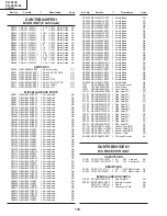 Предварительный просмотр 116 страницы Sharp AN-A10T Service Manual