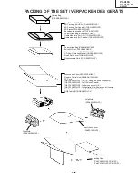 Предварительный просмотр 125 страницы Sharp AN-A10T Service Manual