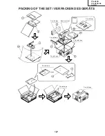 Предварительный просмотр 127 страницы Sharp AN-A10T Service Manual