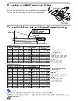 Preview for 8 page of Sharp AN-C41MZ Installation Manual