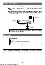 Preview for 2 page of Sharp AN-LS1 Operation Manual