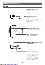 Preview for 4 page of Sharp AN-LS1 Operation Manual