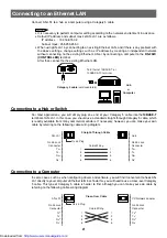 Preview for 8 page of Sharp AN-LS1 Operation Manual