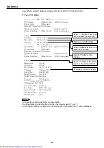 Preview for 16 page of Sharp AN-LS1 Operation Manual