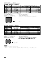 Preview for 4 page of Sharp AN-LV140X Operation Manual