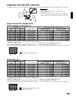 Предварительный просмотр 7 страницы Sharp AN-LV140X Operation Manual