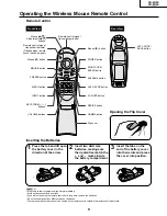 Preview for 9 page of Sharp AN-M15T Service Manual