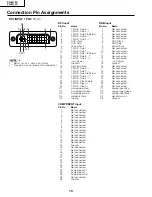 Preview for 10 page of Sharp AN-M15T Service Manual