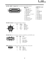 Preview for 11 page of Sharp AN-M15T Service Manual