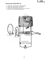 Preview for 19 page of Sharp AN-M15T Service Manual