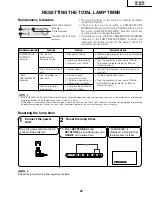 Preview for 23 page of Sharp AN-M15T Service Manual