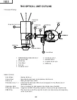 Preview for 28 page of Sharp AN-M15T Service Manual