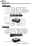 Preview for 40 page of Sharp AN-M15T Service Manual