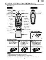 Preview for 41 page of Sharp AN-M15T Service Manual