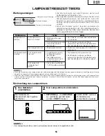 Preview for 55 page of Sharp AN-M15T Service Manual