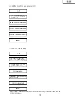 Preview for 65 page of Sharp AN-M15T Service Manual