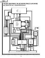 Preview for 72 page of Sharp AN-M15T Service Manual