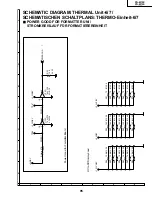 Preview for 95 page of Sharp AN-M15T Service Manual