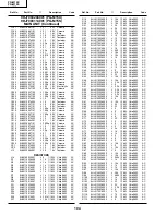 Preview for 104 page of Sharp AN-M15T Service Manual