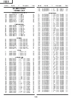 Preview for 106 page of Sharp AN-M15T Service Manual