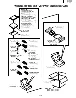 Preview for 113 page of Sharp AN-M15T Service Manual