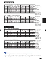 Preview for 9 page of Sharp AN-P15EZ Operation Manual