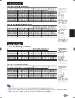 Preview for 9 page of Sharp AN-P23EZ Operation Manual