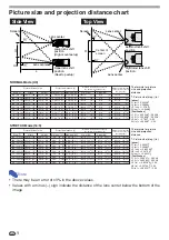 Preview for 5 page of Sharp AN-PH10EX Operation Manual