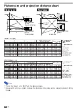 Preview for 14 page of Sharp AN-PH10EX Operation Manual