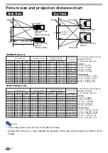 Preview for 17 page of Sharp AN-PH10EX Operation Manual