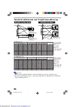 Preview for 4 page of Sharp AN-PH30EZ Operation Manual