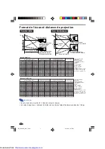 Preview for 6 page of Sharp AN-PH30EZ Operation Manual