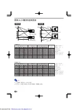 Preview for 10 page of Sharp AN-PH30EZ Operation Manual